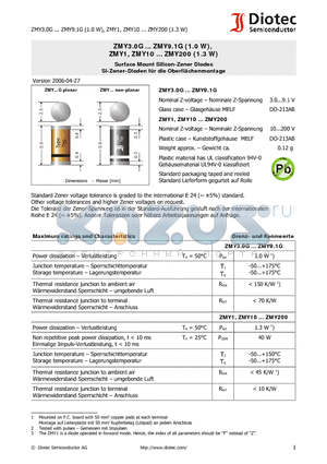 ZMY10 datasheet - Surface Mount Silicon-Zener Diodes