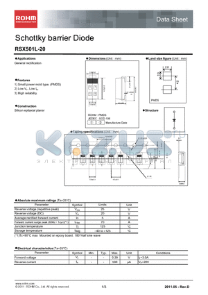 RSX501L-20 datasheet - Schottky barrier Diode