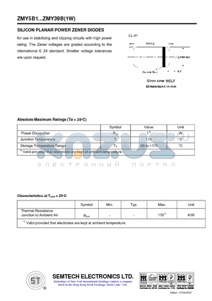 ZMY12B datasheet - SILICON PLANAR POWER ZENER DIODES