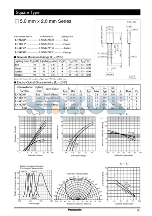 LN342GP datasheet - 5.0 mm d 2.0 mm Series