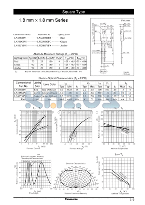 LN365GPH datasheet - Square Type