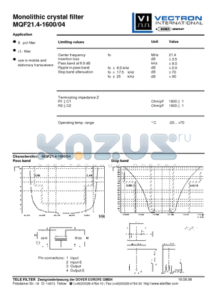 MQF21.4-1600-04 datasheet - Monolithic crystal filter