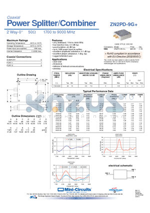 ZN2PD-9G+ datasheet - Coaxial Power Splitter/Combiner