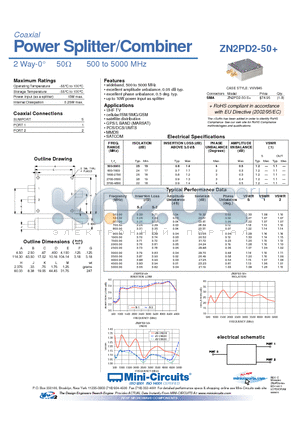 ZN2PD2-50 datasheet - Power Splitter/Combiner 2 Way-0 50Y 500 to 5000 MHz
