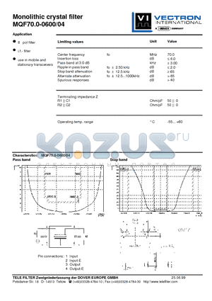 MQF70.0-0600-04 datasheet - Monolithic crystal filter