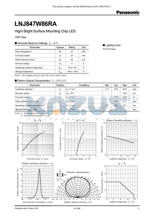 LNJ847W86RA datasheet - Hight Bright Surface Mounting Chip LED