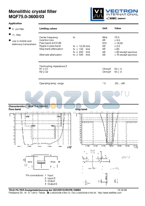 MQF75.0-3600-03 datasheet - Monolithic crystal filter