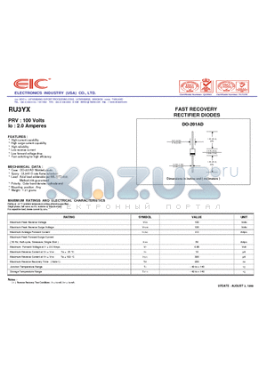 RU3YX datasheet - FAST RECOVERY RECTIFIER DIODES