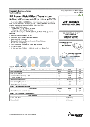 MRF18030BLSR3 datasheet - RF Power Field Effect Transistors N-Channel Enhancement-Mode Lateral MOSFETs