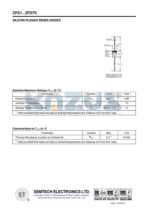 ZPD13 datasheet - SILICON PLANAR ZENER DIODES