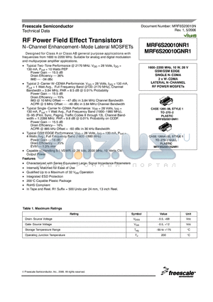 MRF6S20010GNR1 datasheet - RF Power Field Effect Transistors