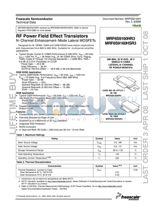 MRF6S9160H datasheet - RF Power Field Effect Transistors