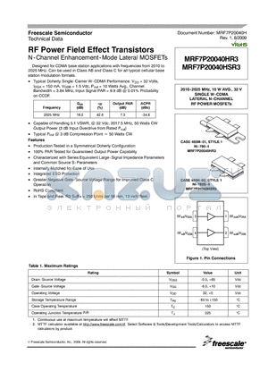 MRF7P20040HR3 datasheet - RF Power Field Effect Transistors N-Channel Enhancement-Mode Lateral MOSFETs