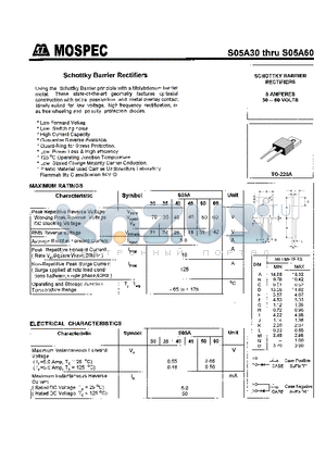 S05A60 datasheet - SCHOTTKY BARRIER RECTIFIERS(5A,30-60V)