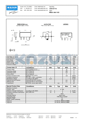 MS05-1A87-75D datasheet - MS Reed Relay