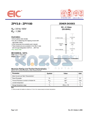 ZPY10 datasheet - ZENER DIODES