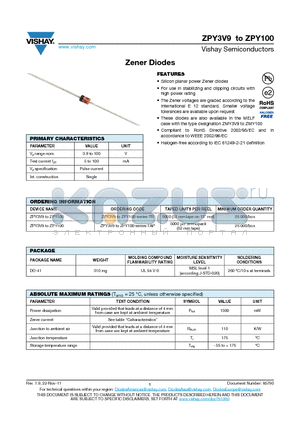 ZPY10 datasheet - Zener Diodes