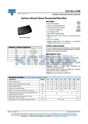 S1M-E361T datasheet - Surface Mount Glass Passivated Rectifier