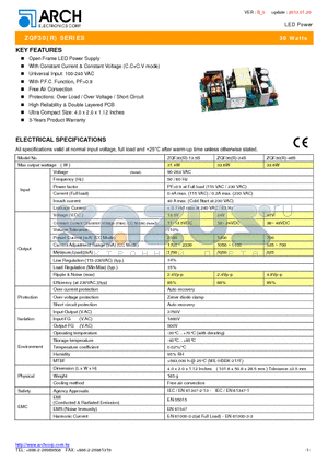 ZQF30-R datasheet - LED Power
