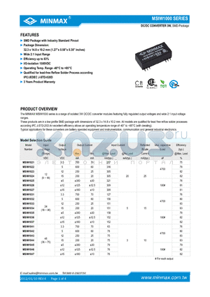 MSIW1024 datasheet - DC/DC CONVERTER 3W, SMD Package with Industry Standard Pinout