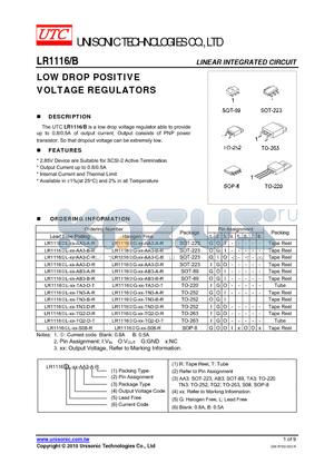 LR1116B datasheet - LOW DROP POSITIVE VOLTAGE REGULATORS