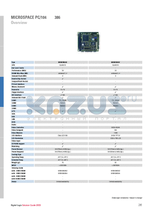 MSM386SV datasheet - MICROSPACE PC/104