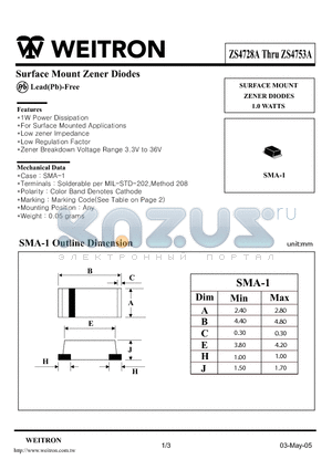 ZS4730A datasheet - Surface Mount Zener Diodes