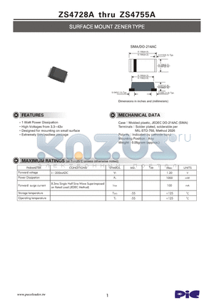 ZS4730A datasheet - SURFACE MOUNT ZENER TYPE