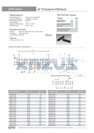 ZS4A-28-G2 datasheet - 90` TH Socket for PCB Mount