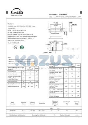 ZSGK94W datasheet - 5.6X1.4mm RIGHT ANGLE SMD CHIP LED LAMP