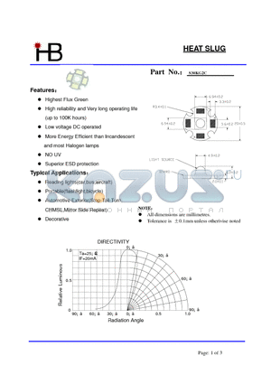 S30KG2C datasheet - Highest Flux Green