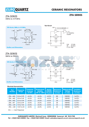 ZTA datasheet - CERAMIC RESONATORS