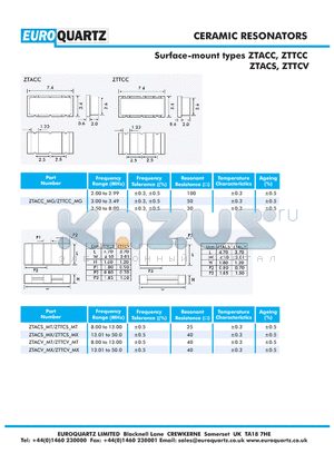 ZTACC datasheet - CERAMIC RESONATORS