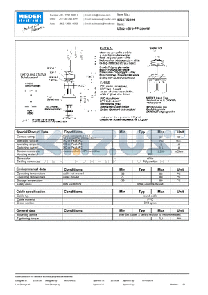 LS02-1B75-PP-3500W datasheet - LS Level Sensor