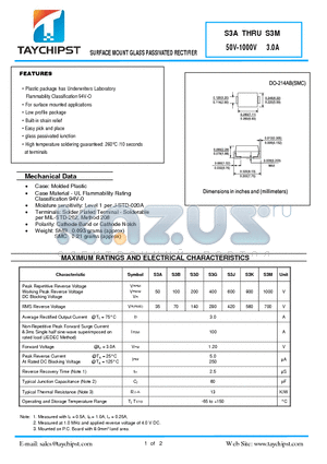 S3G datasheet - SURFACE MOUNT GLASS PASSIVATED RECTIFIER