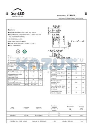 ZTHI53W datasheet - 1.6x0.8mm INFRARED EMITTING DIODE