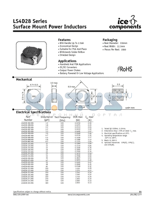 LS4D28-390-RN datasheet - Surface Mount Power Inductors