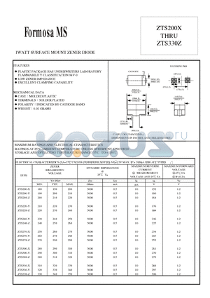 ZTS200-X datasheet - 1WATT SURFACE MOUNT ZENER DIODE