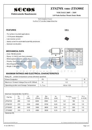 ZTS300Y datasheet - 1.0 Watts Surface Mount Zener Diode