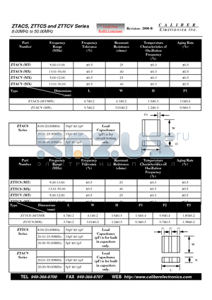 ZTTCVZTTCS datasheet - 8.00MHz to 50.00MHz