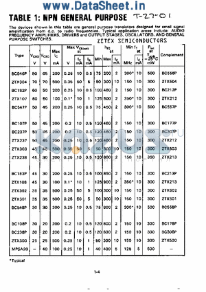 ZTX108 datasheet - NPN GENERAL PURPOSE