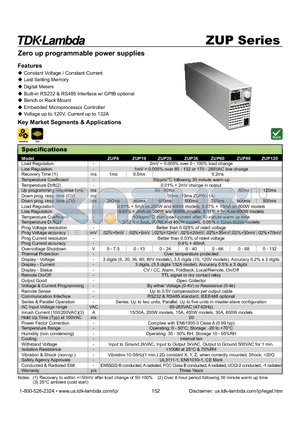 ZUP10-20 datasheet - Zero up programmable power supplies