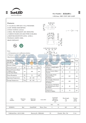 ZUR53W-1 datasheet - 1.6X0.8mm SMD CHIP LED LAMP