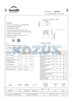 ZUR54W datasheet - 2.0x1.25mm SMD CHIP LED LAMP