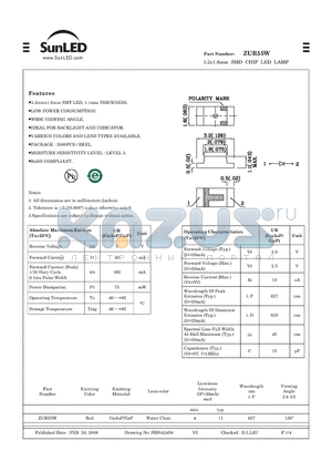 ZUR55W datasheet - 3.2x1.6mm SMD CHIP LED LAMP