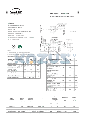 ZUR64W-8 datasheet - SUBMINIATURE SOLID STATE LAMP