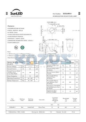 ZUR46W-9 datasheet - SUBMINIATURE SOLID STATE LAMP