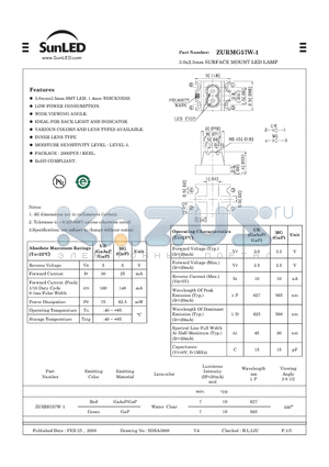 ZURMG57W-1 datasheet - 3.0x2.5mm SURFACE MOUNT LED LAMP