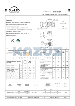 ZURMG62W-1 datasheet - 1.6x1.25mm BI-COLOR SMD CHIP LED LAMP
