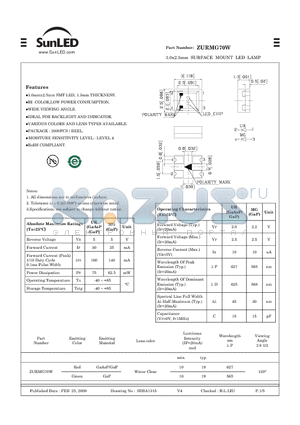 ZURMG70W datasheet - 3.0x2.5mm SURFACE MOUNT LED LAMP